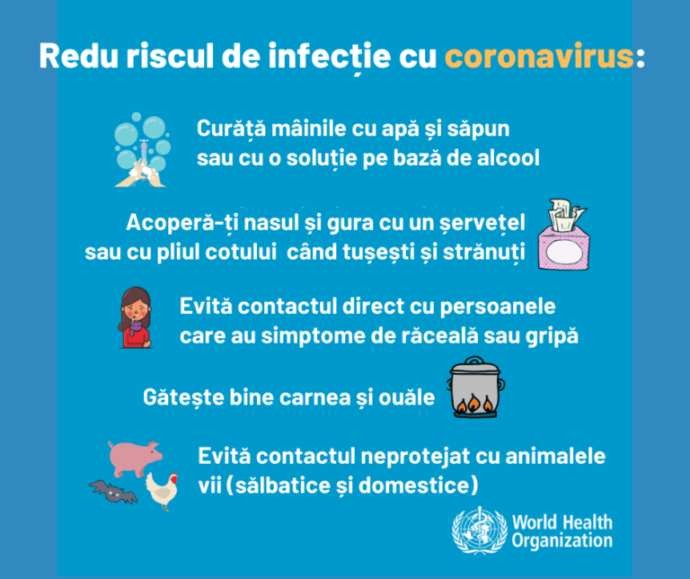 informari coronavirus